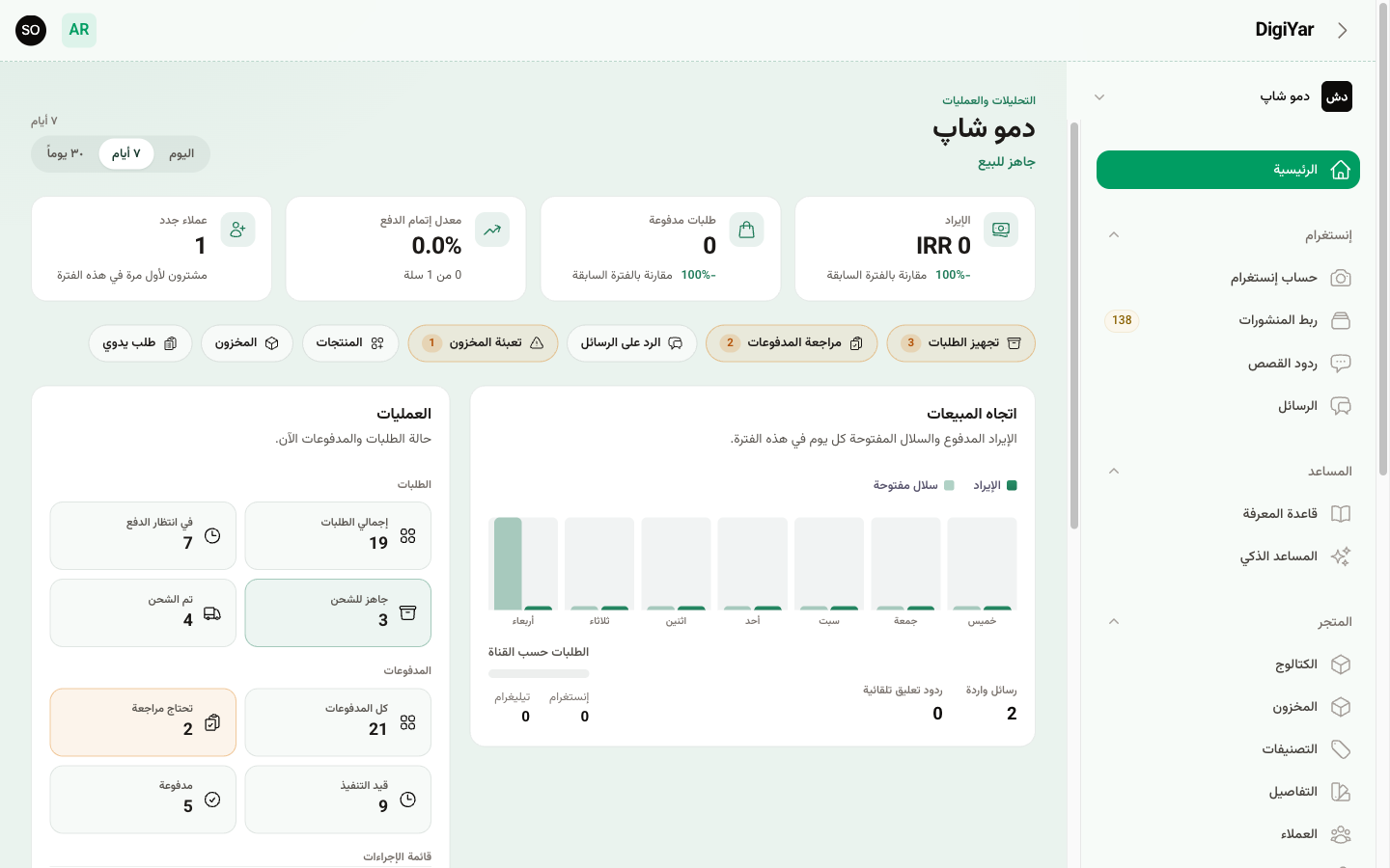 لوحة المتجر